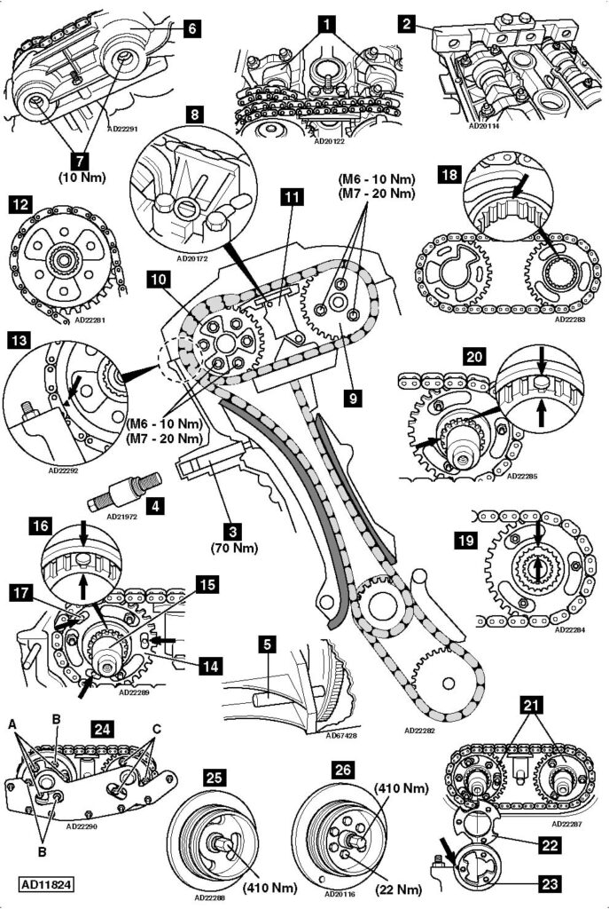 Процесс установки фаз газораспределения