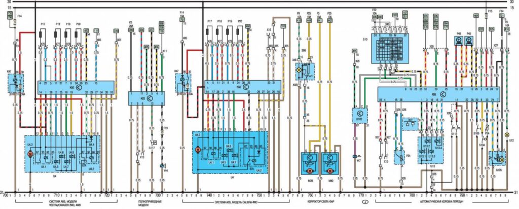 Схема автомобиля Opel Vectra А 1989 года - схема 15