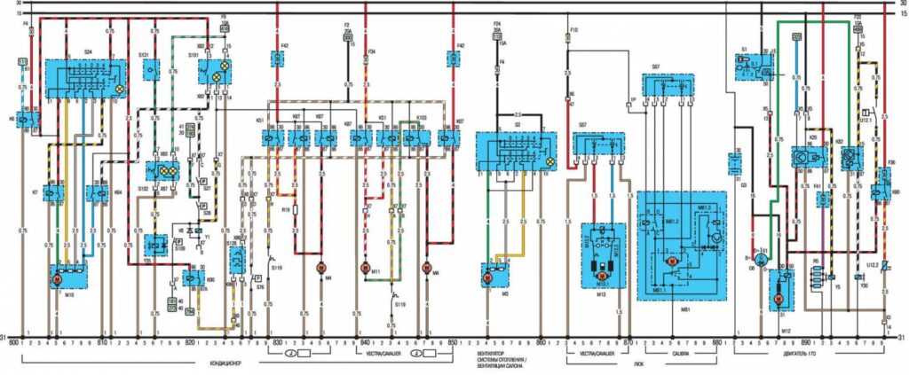 Схема автомобиля Opel Vectra А 1989 года - схема 16