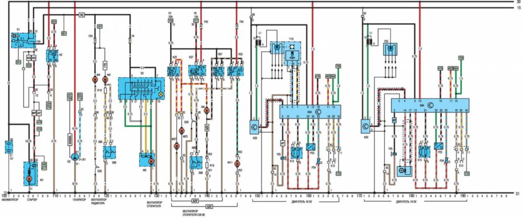 Схема автомобиля Opel Vectra А 1989 года - схема 18