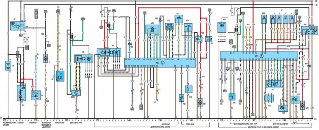 Схема автомобиля Opel Vectra А 1989 года