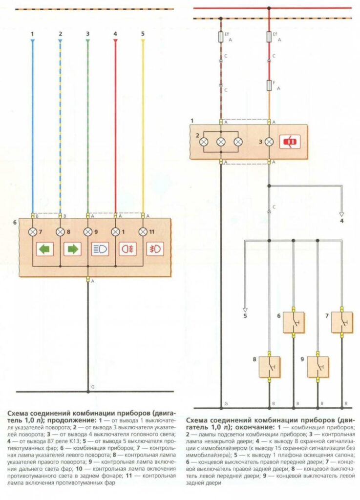 Электросхема содинений комбинации приборов Daewoo Matiz - 2