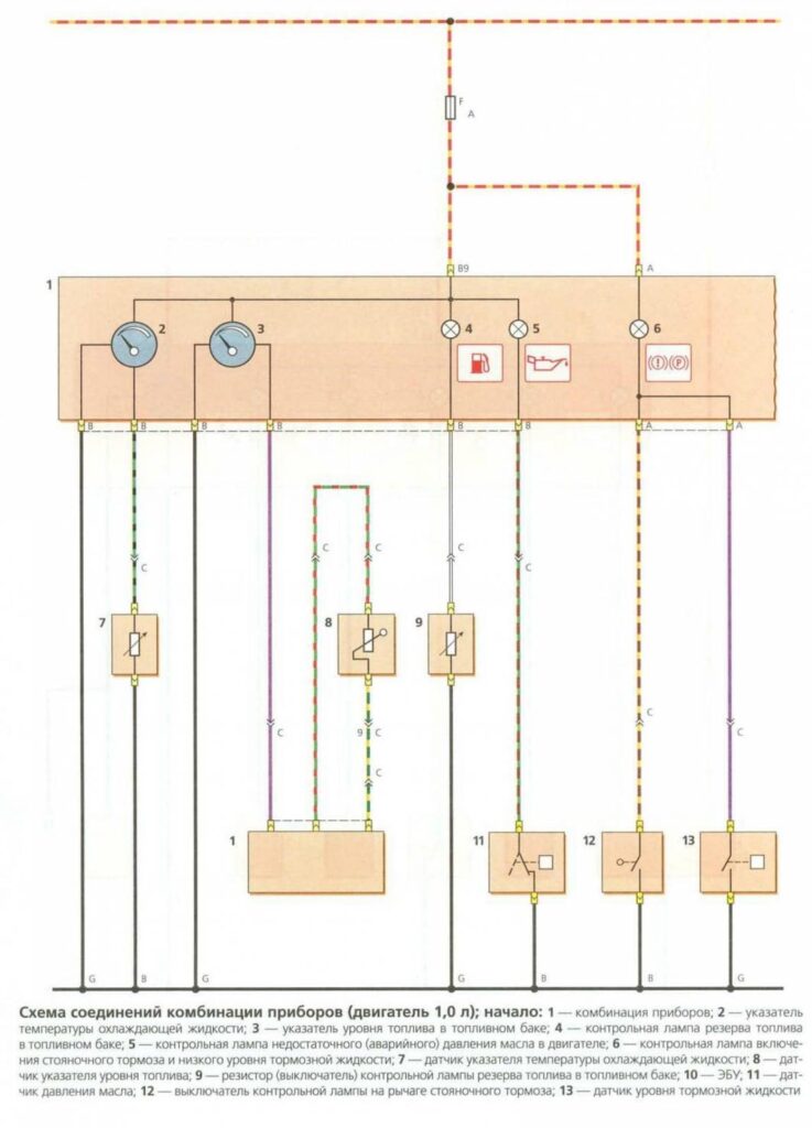 Электросхема содинений комбинации приборов Daewoo Matiz