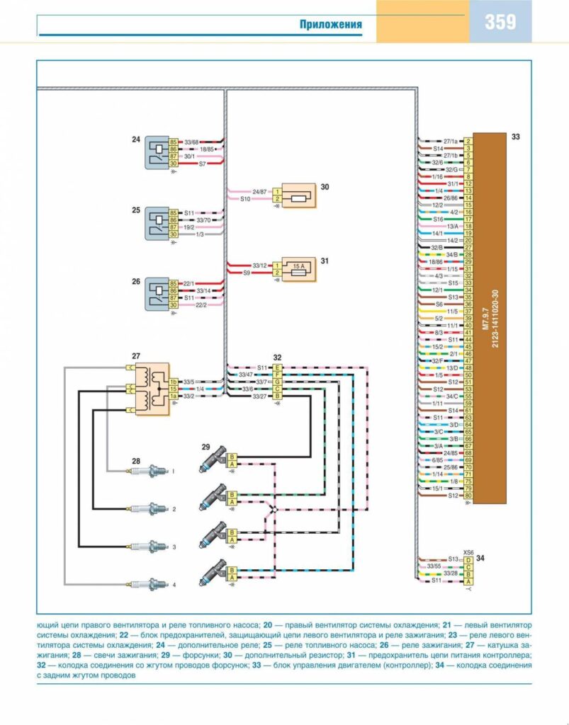 Электросхема соединений жгута проводов системы управления двигателем Шевроле Нива - фото 2