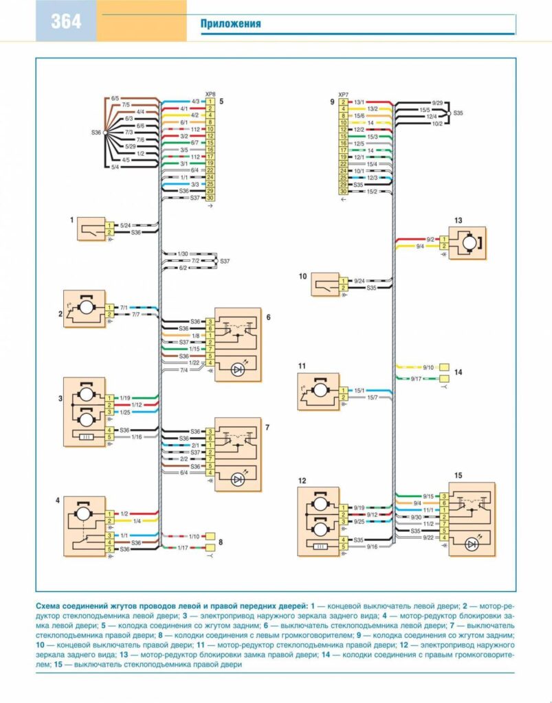 Электросхема соединений жгутов проводов левой и правой дверей Шевроле Нива