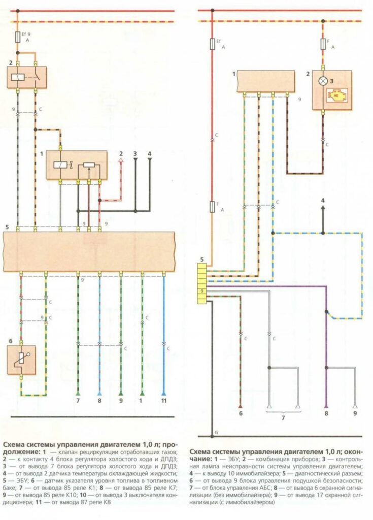Электросхема управления двигателем Daewoo Matiz - 2