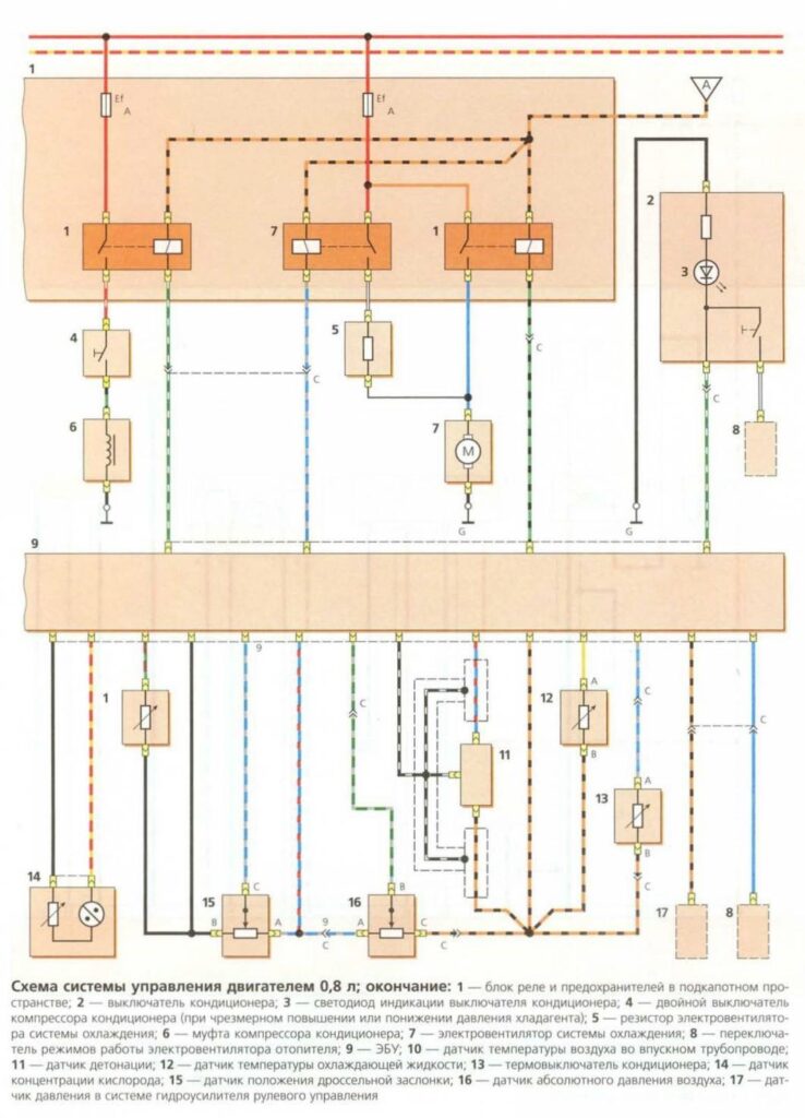 Электросхема управления двигателем Daewoo Matiz - 4