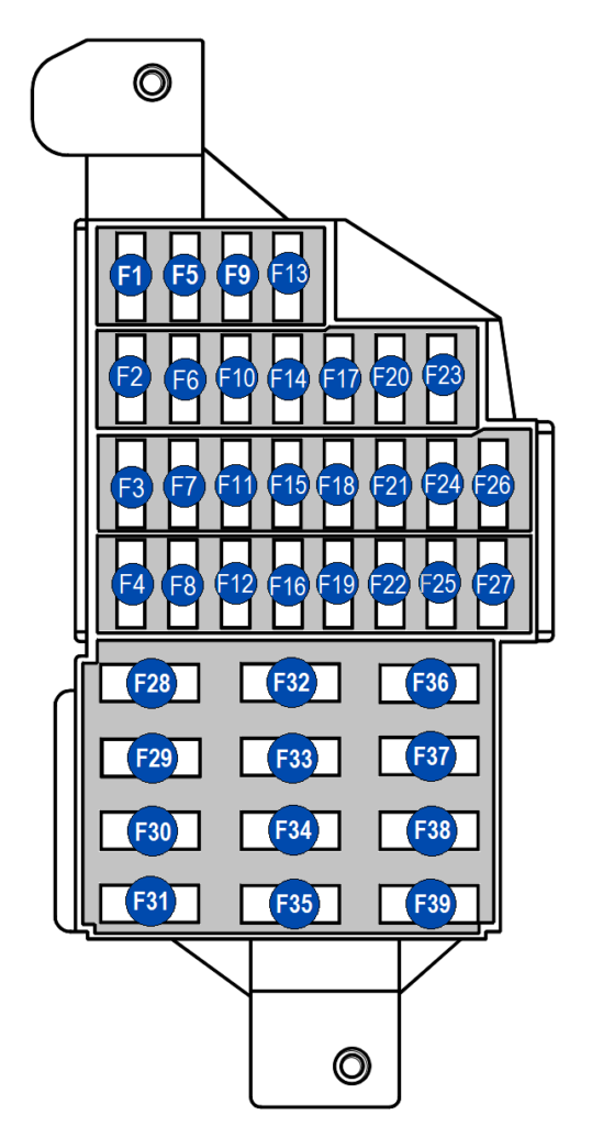 Исполнения блока до рестайлинг Рено Дастер - схема 2