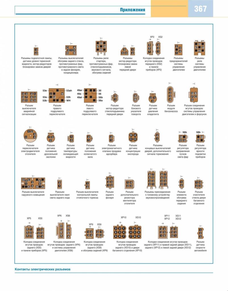 Контакты электрических разъемов Chevrolet Niva - фото 2