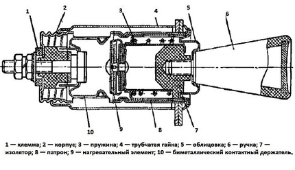 Почему не работает прикуриватель - схема