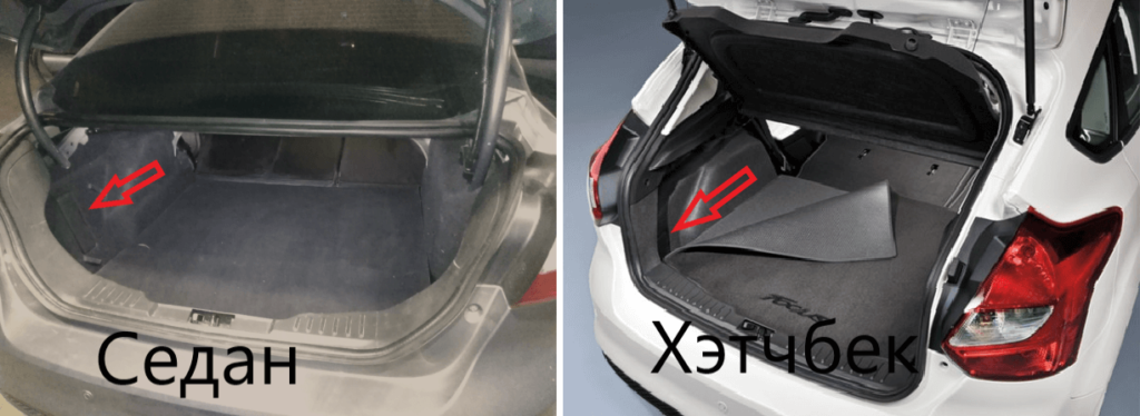 Предохранители и реле в багажнике Форд Фокус 3