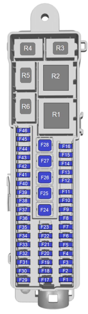 Предохранители и реле в багажнике Форд Фокус 3 - схема