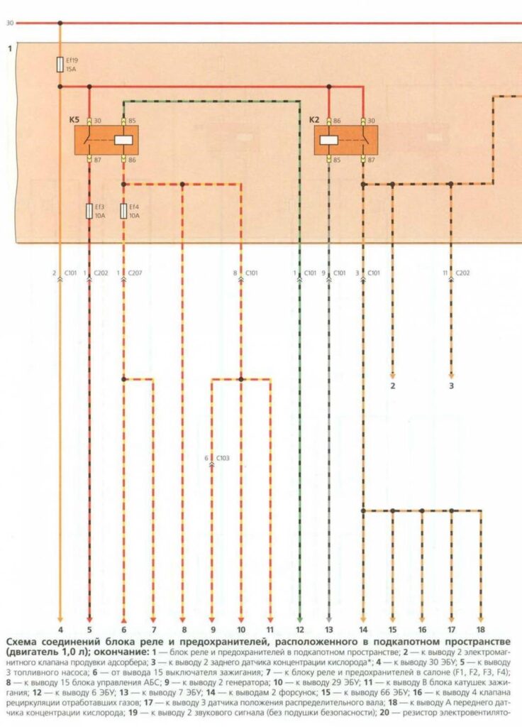 Схема содинения блока реле и предохранителей Daewoo Mati - 2