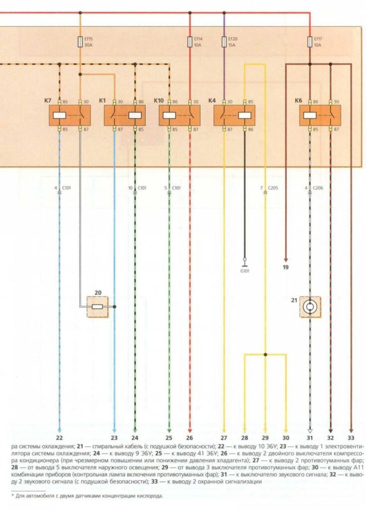 Схема содинения блока реле и предохранителей Daewoo Matiz - 3