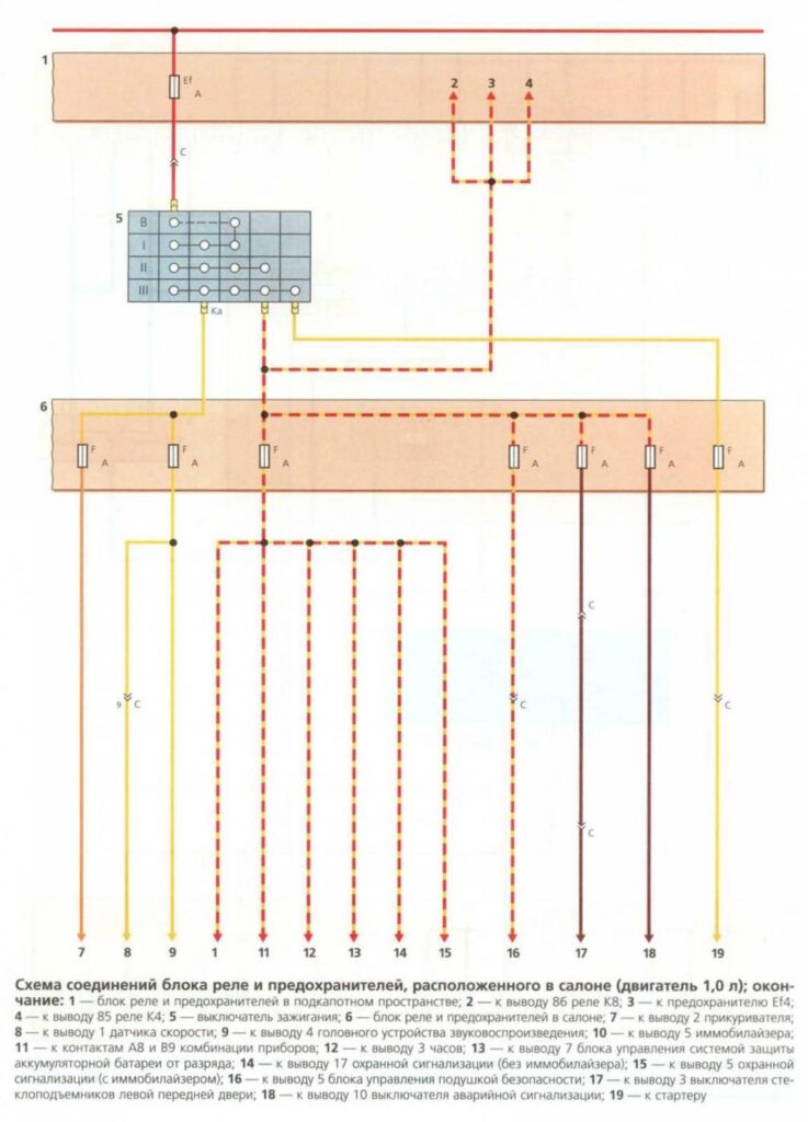 Схема содинения блока реле и предохранителей Daewoo Matiz -4