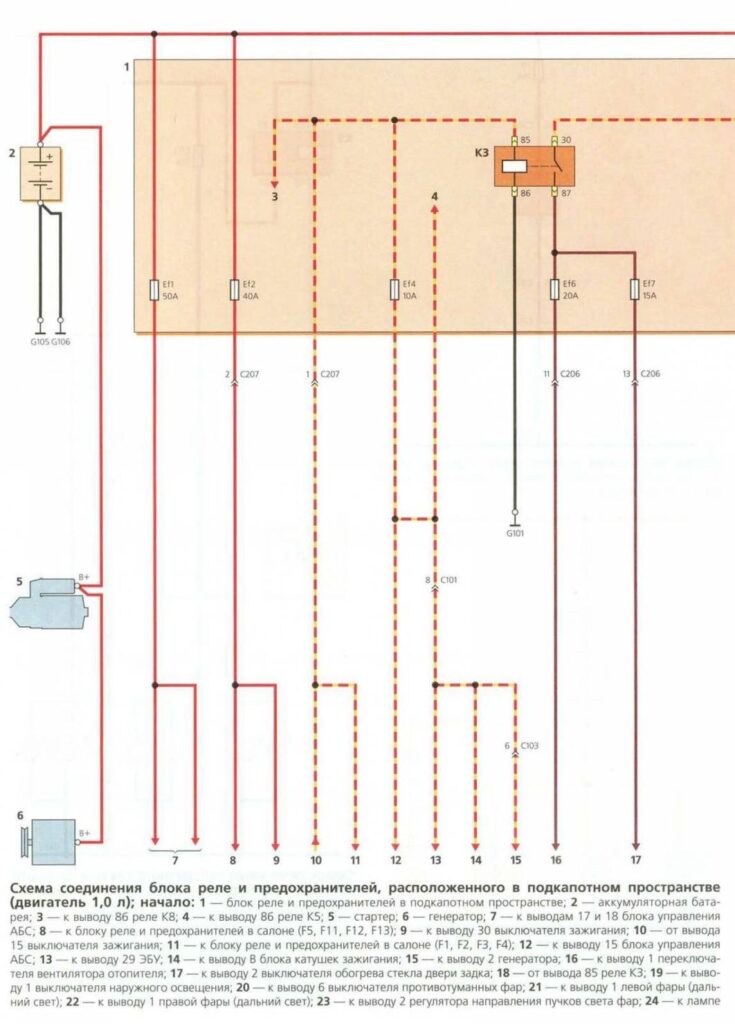 Схема содинения блока реле и предохранителей Daewoo Matiz