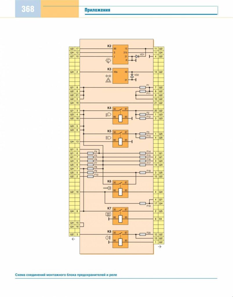 Схема соединений монтажного блока предохранителей и реле Шевроле Нива