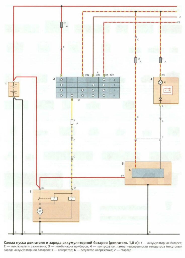 Схема заряда аккумуляторной батареи Daewoo Matiz