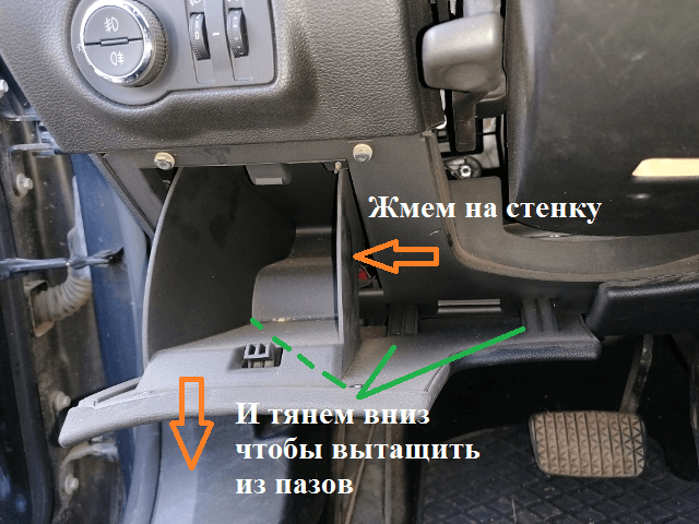 Предохранители и реле Opel Astra j в салоне